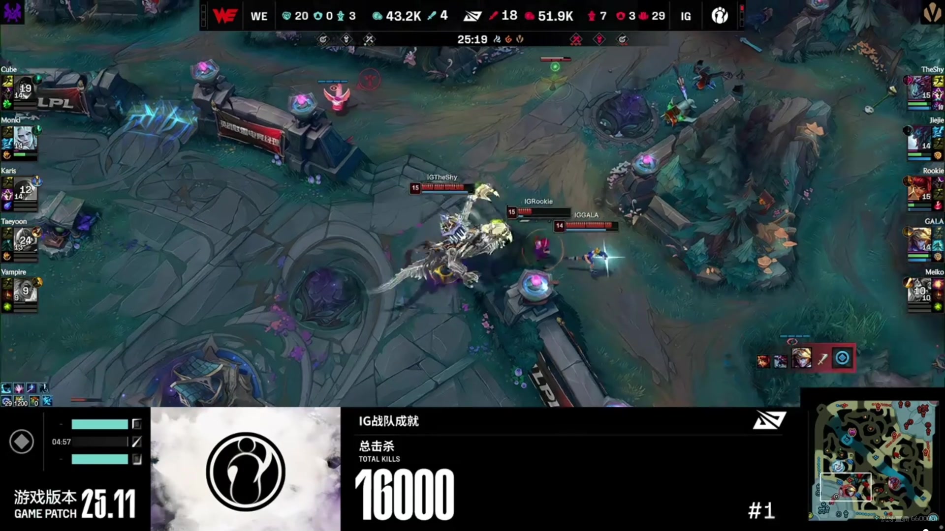 邀功小子是吧？iG拿到队史16000杀 Kid马上接话：这里有我的贡献！
